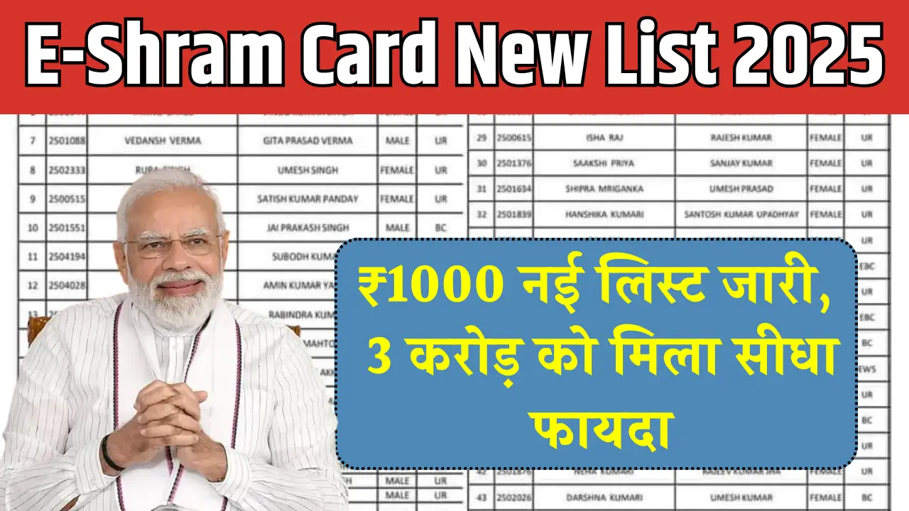 E Shram Card New List 2025
