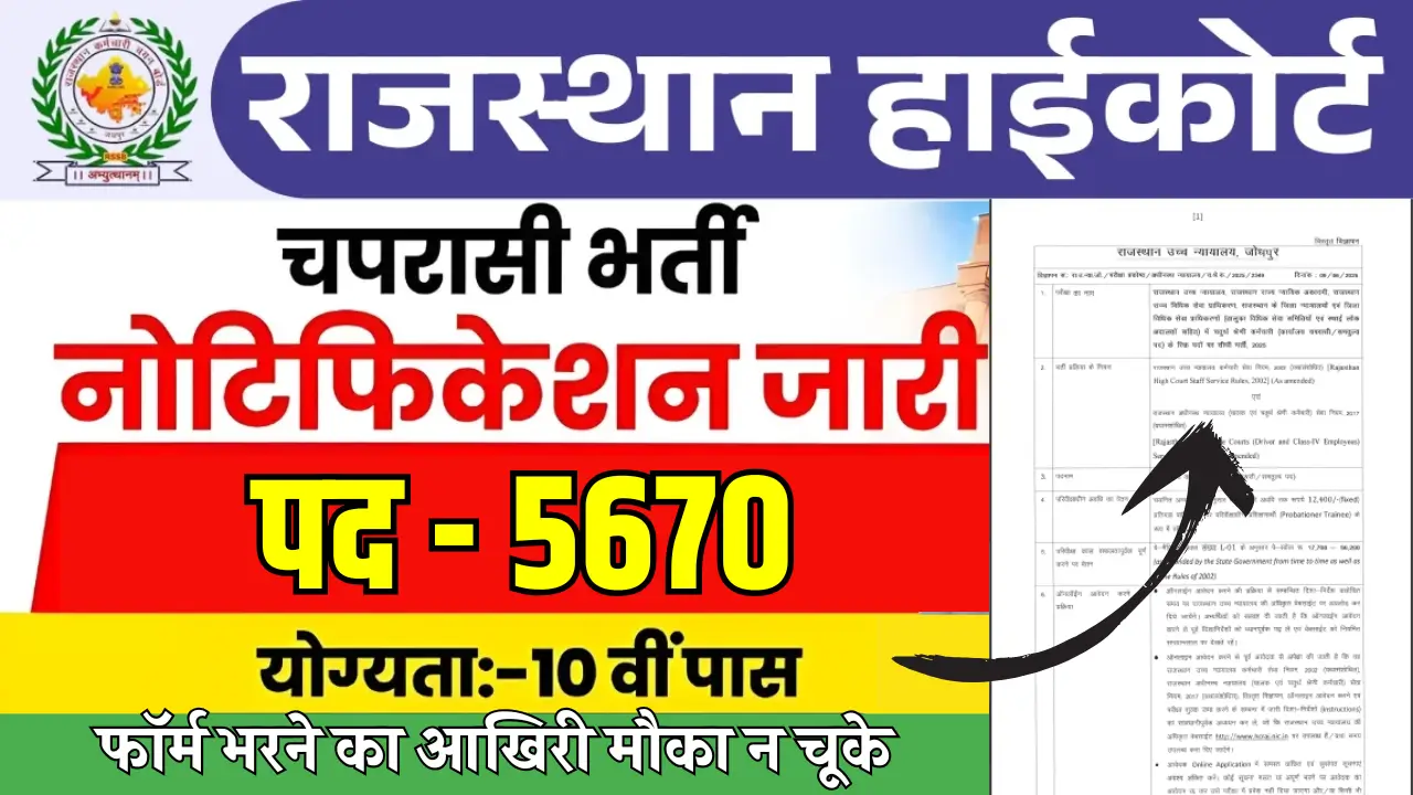 Rajasthan Peon Vacancy 2025