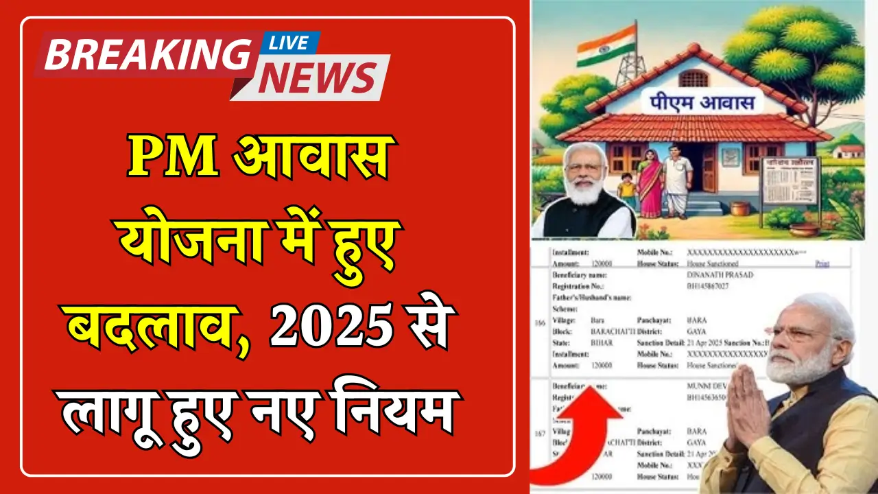 PM Awas Yojana 2025